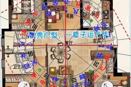住宅风水格局(住宅风水图解大全)