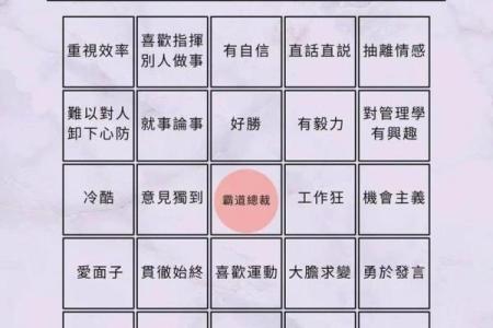 星座心理测试分析(星座性格测试是什么心理学规律)