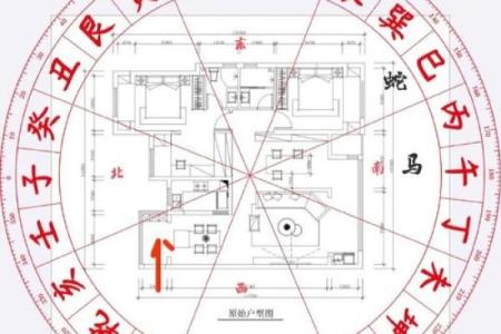 八字看家宅风水方向(八字看住宅风水)