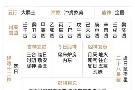 每日穿衣搭配五行2025年4月24日(五行穿衣2021.4.25)