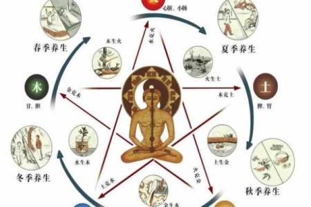受会看风水算命的文(小受会算命看风水)