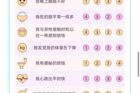 心理问题测试(心理问题测试题免费自测)