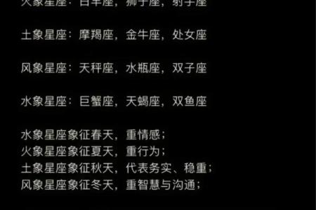 各种星座的性格分析(十二星座性格特征)