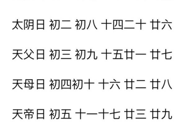 1月份安门吉日