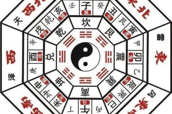 如何改变风水(如何改变风水格局)