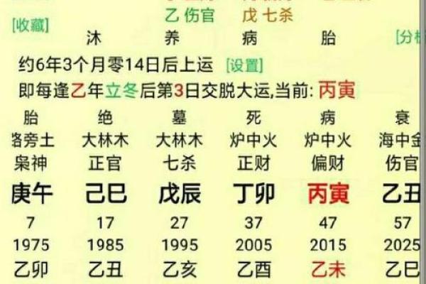 八字看风水口诀(八字风水口诀顺口溜)