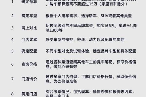 4s店提车要多久(4s店提车多久算库存)