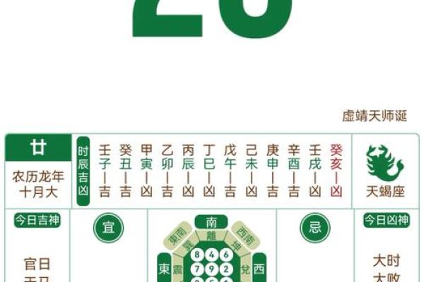 61年属牛今天的财神方位