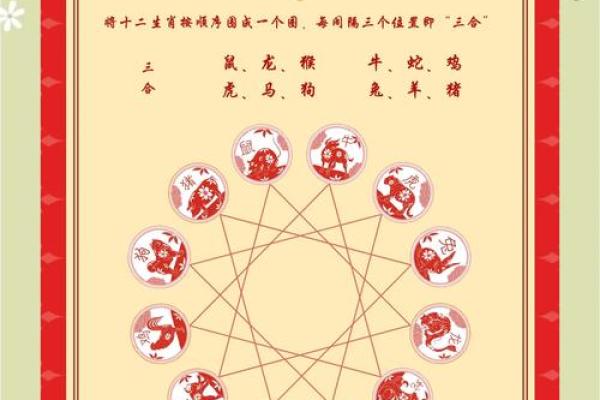 今天是什么生肖相冲