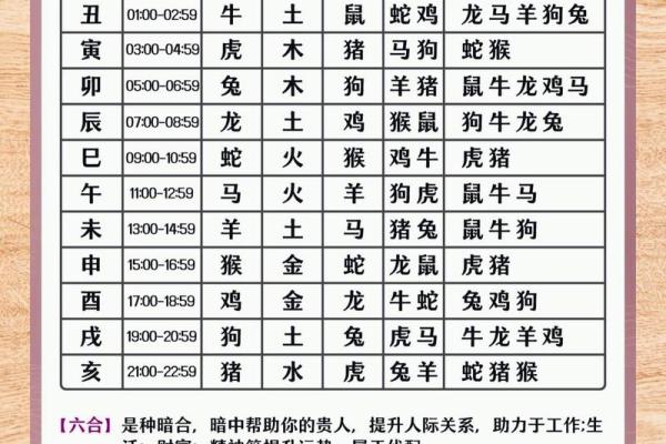 今天是什么生肖相冲