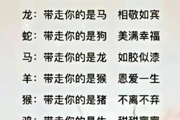 踏指什么生肖