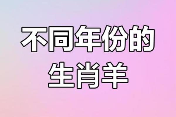 1979年属什么生肖