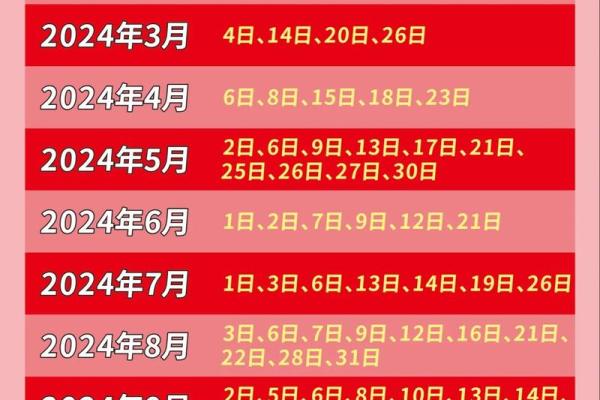 1月份搬家的黄道吉日查询 2024年1月搬家黄道吉日查询吉时选择与宜忌指南