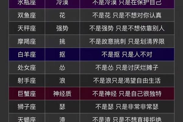星座运势分析(星座运势分析的合理吗)