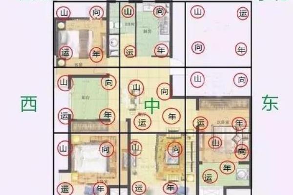 让家里变旺的风水(让家里变旺的风水平面图怎么画)