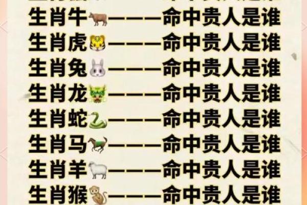 虎猴相冲的生肖是什么生肖