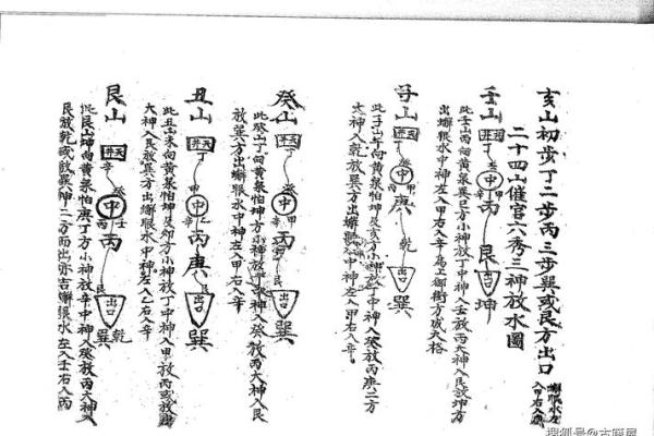 八字看阴宅风水秘诀(八字看阴阳宅风水)