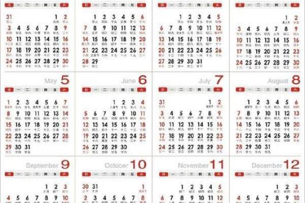 2016年属什么生肖
