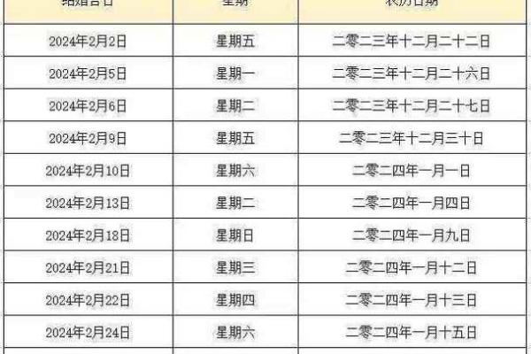 2024年12月安门黄道吉日查询