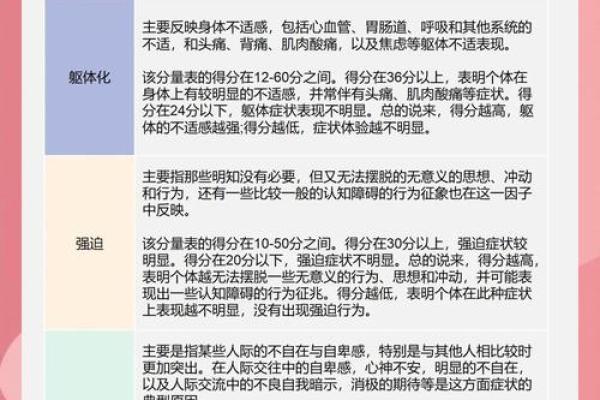 心理健康测试题免费自测(心理健康测试题免费自测官网)