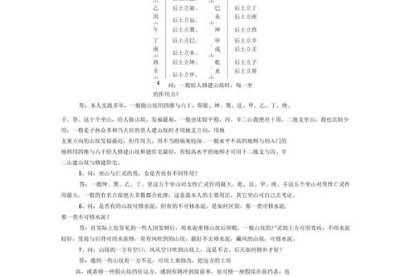 关于风水的知识(关于风水的知识问答)