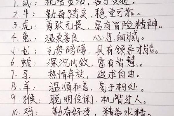 愚蠢的生肖是什么生肖
