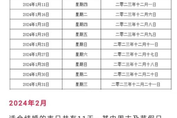 3月份动土黄道吉日2024年查询(3月动土黄道吉日哪几天)