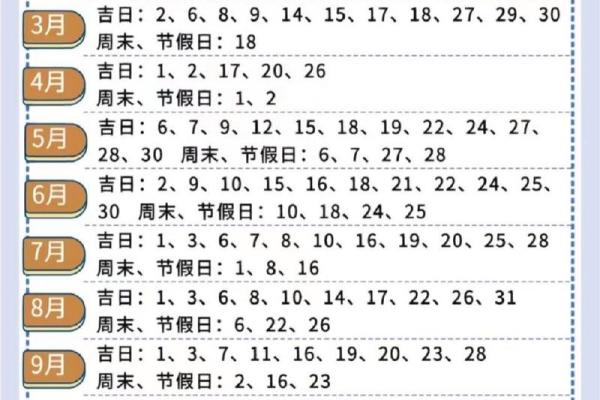 8月份装修吉日黄道吉日查询表格(8月份装修哪天吉利)