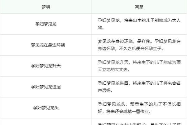 梦见别人生了个儿子