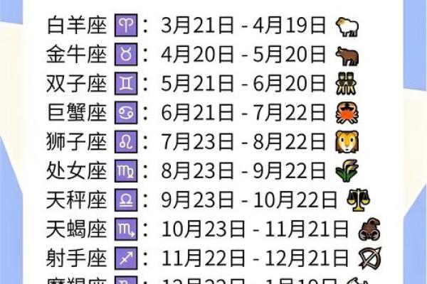 星座分析准不准确(星座分析准不准确怎么看)
