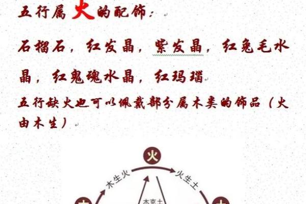 风水命理五行属什么(风水命理五行属什么属性)