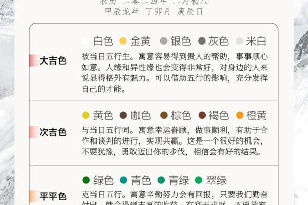 2025年4月25日五行穿衣(2025年4月25日五行穿衣)