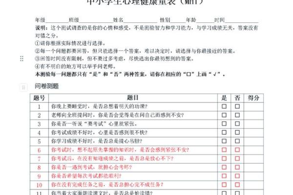 青少年心理健康测试(青少年心理健康测试免费)