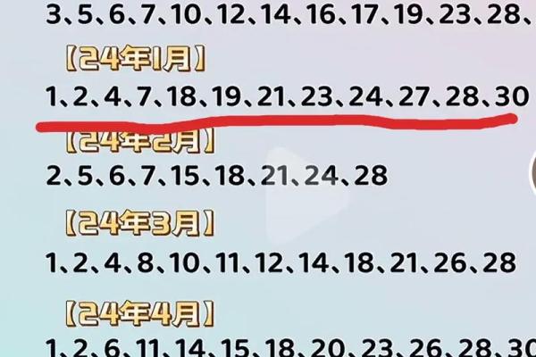3月22日是动土吉日吗(3月22日日子好不好)