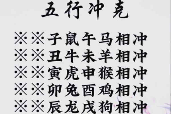 今日相冲生肖