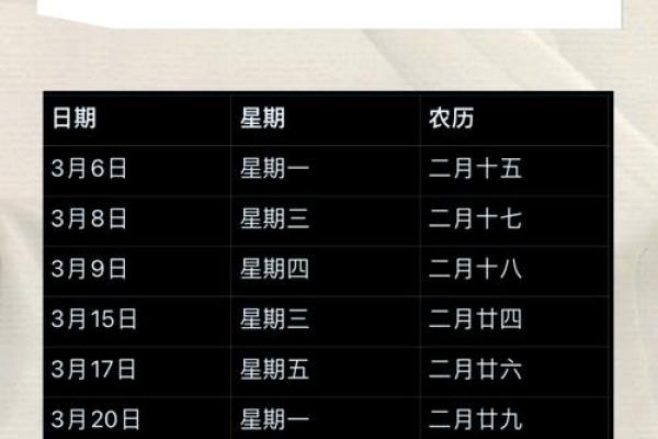 3月份动土吉日查询(3月份动土吉日2021年)