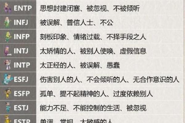 16人格测试免费(16人格测试)