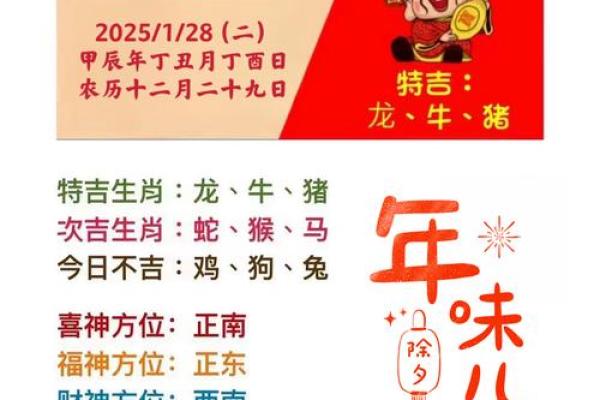 今年是什么生肖年