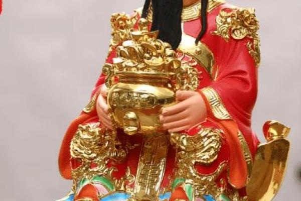 24年财神位在哪个方向