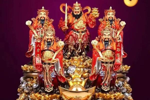 2o2o年财神在什么方位