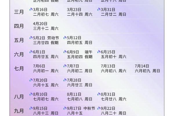 2月份订婚吉日查询(2021年2月订婚结婚吉日黄历)
