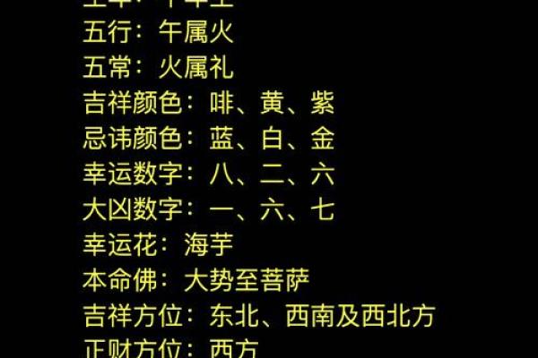 1978年属什么生肖