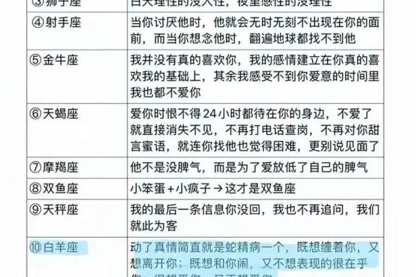 白羊女生性格特点分析(超准)(白羊女生的性格特点怎么样)
