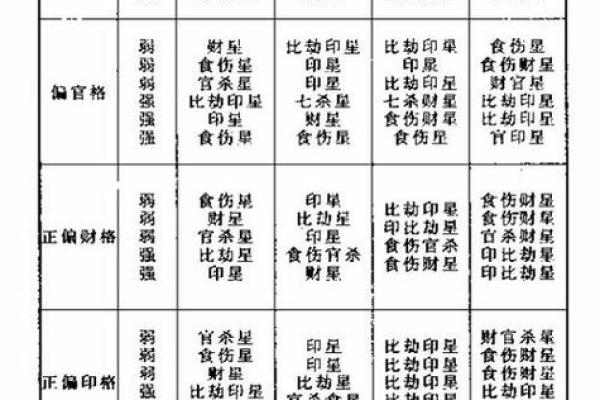 官印在八字中代表什么意思(官印在八字中代表什么意思呢女生)