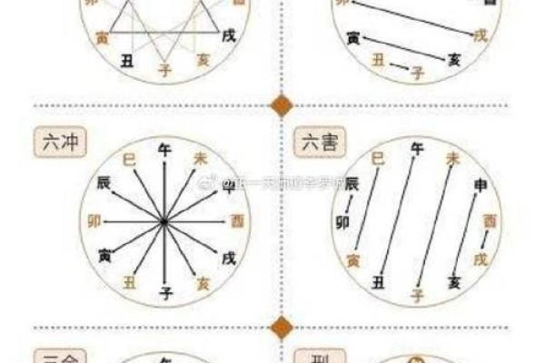 偏官在八字中代表什么意思(偏官在八字中代表什么意思呢女生)