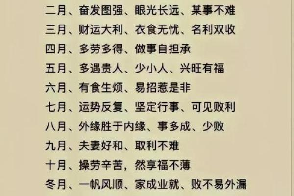 属猴的今年多大2025年多大(十猴九苦,哪个月份最苦)