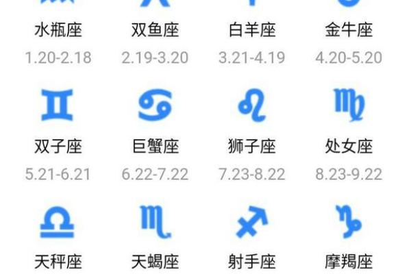 星座表十二星座性格分析(星座表十二星座查询)