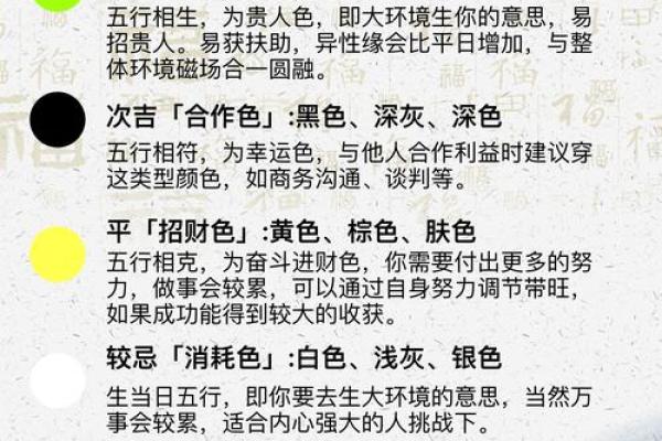 2025.4.17五行穿衣指南(五行穿衣2021.2.17)
