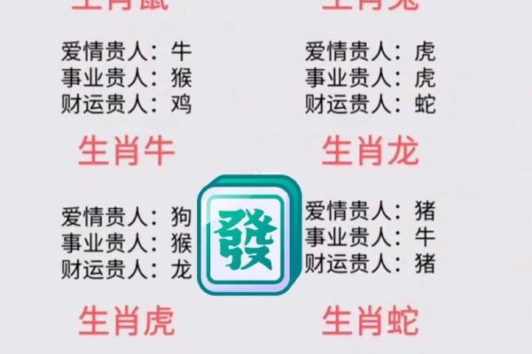 生肖虎和什么生肖相冲相克
