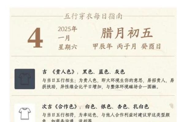 2025年4月16日五行穿衣每日分享(2021年4月16日五行穿衣指数)